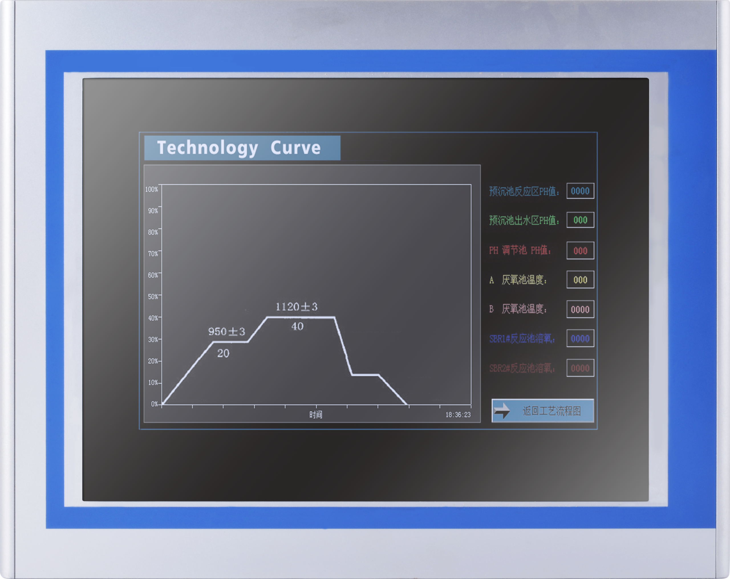 TPC6000-A153-T