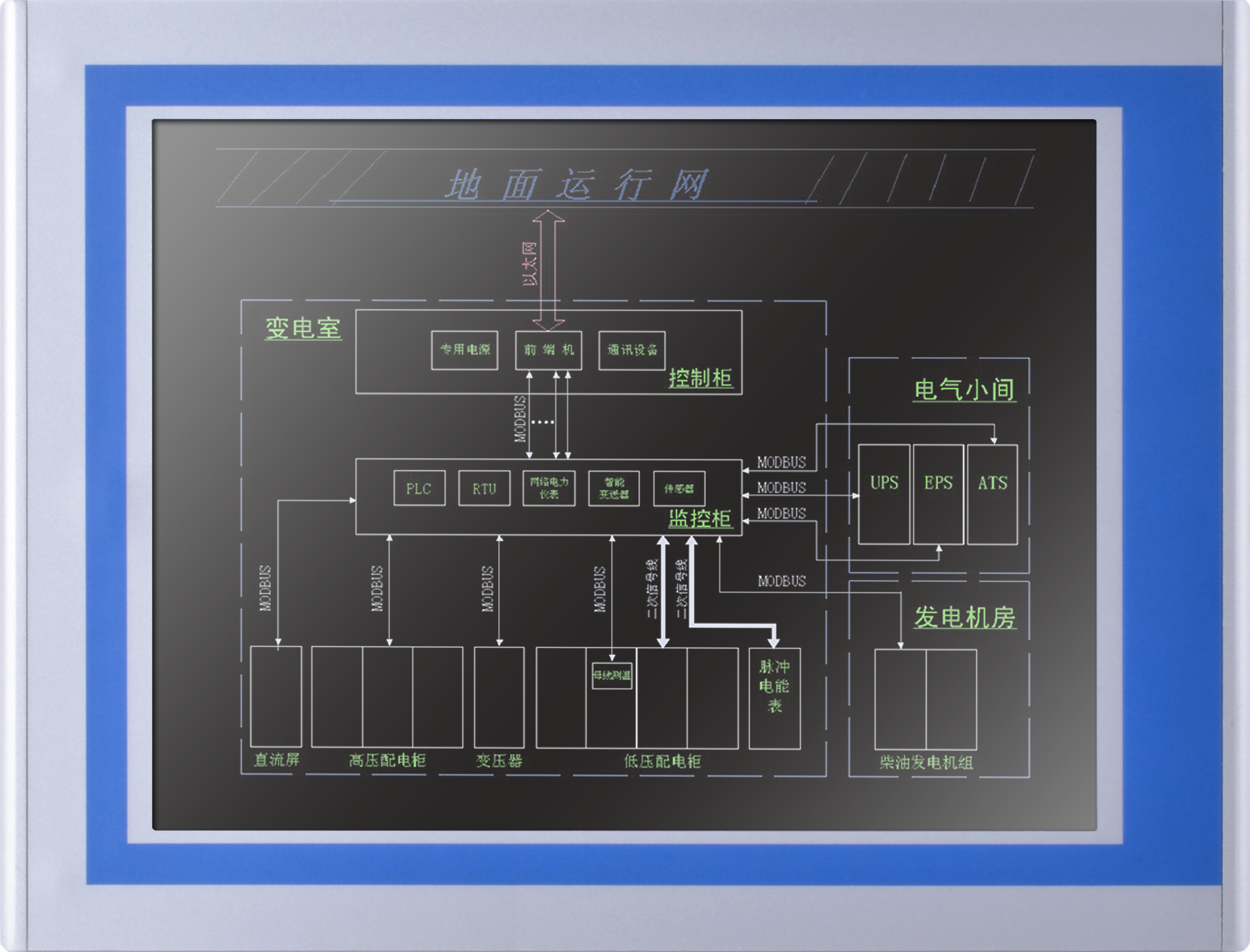 模组化可扩展无风扇系列