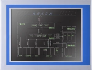 模组化可扩展无风扇系列