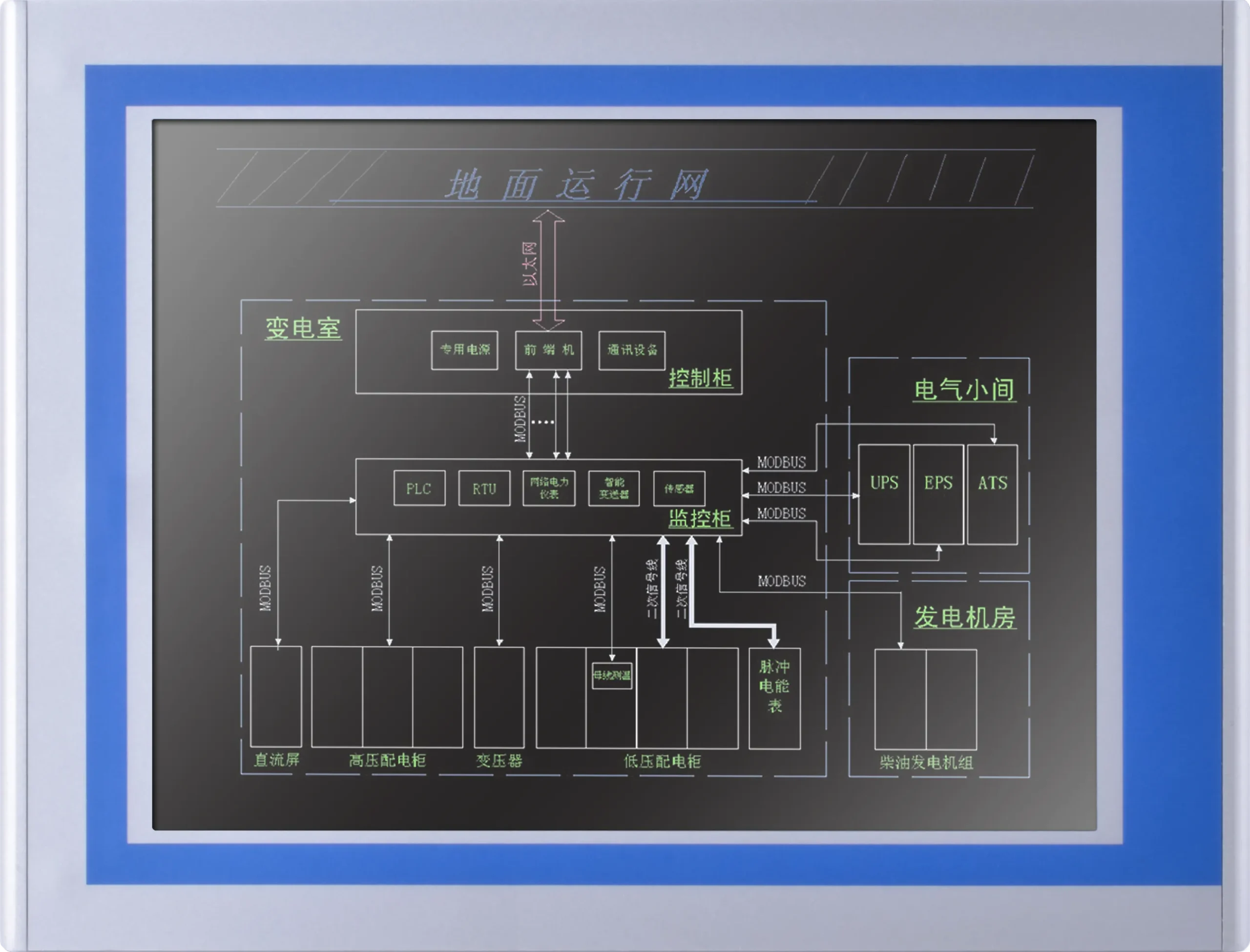 模组化可扩展无风扇系列